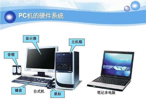 小白學(xué)電腦 從認識計算機組成到軟件開發(fā)入門